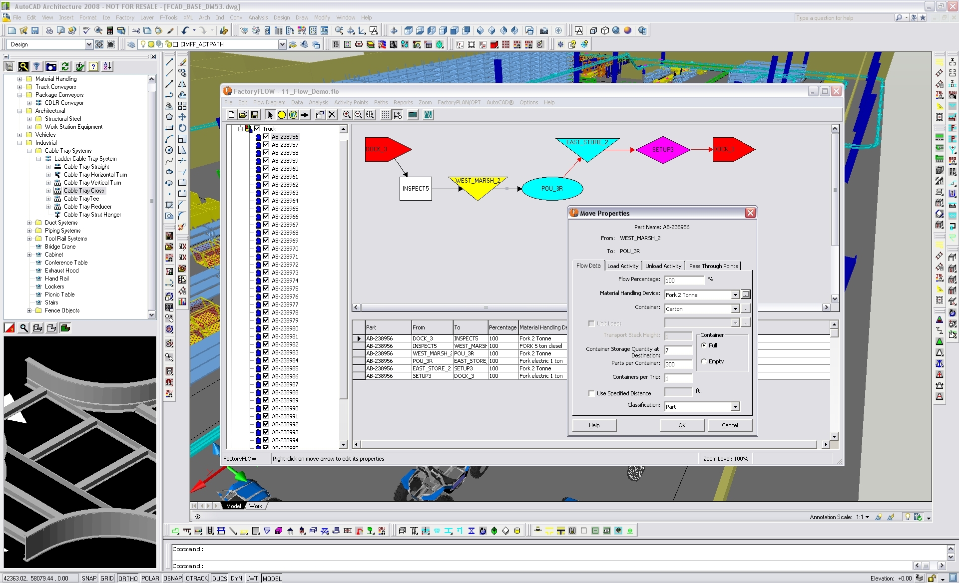 Material Flow Optimization