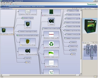 siemens teamcenter plm solution