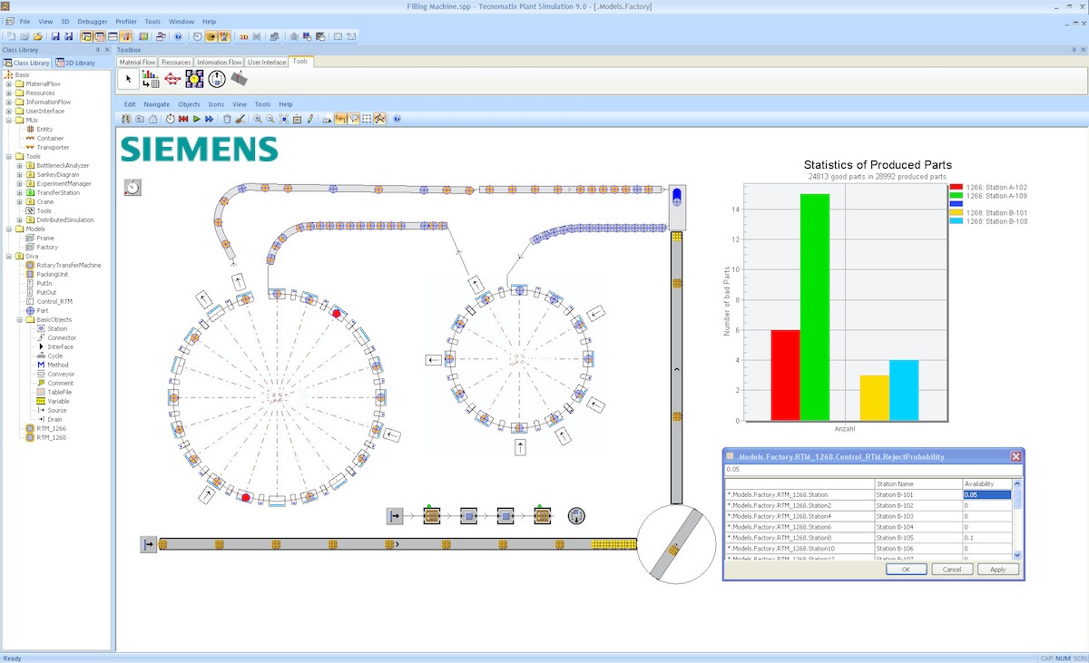 tecnomatix plant simulation manage class library